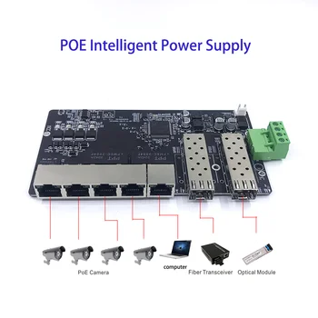 Стенен 5-портов Ethernet Switch PoE 10/100/1000 Mbps, Gigabit ethernet Unmanaged Мрежов Комутатор PoE с 2 SFP Порта